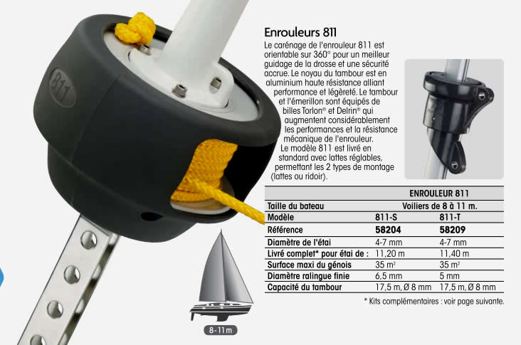 Enrouleur d'air comprimé 25m diamètre int 10 mm Prevost DVO 1025IS